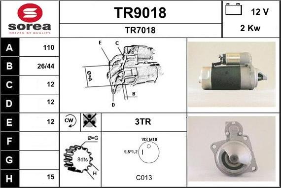 SNRA TR9018 - Başlanğıc furqanavto.az