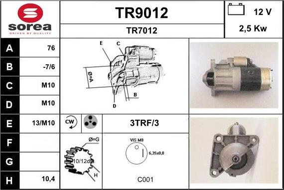 SNRA TR9012 - Başlanğıc furqanavto.az