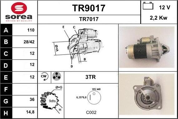 SNRA TR9017 - Başlanğıc furqanavto.az