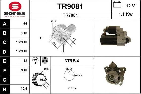 SNRA TR9081 - Başlanğıc furqanavto.az