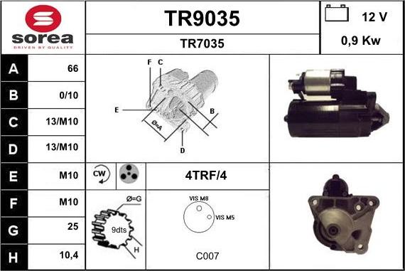 SNRA TR9035 - Başlanğıc furqanavto.az