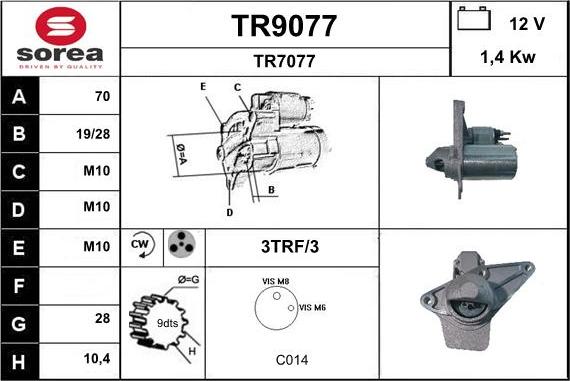 SNRA TR9077 - Başlanğıc furqanavto.az