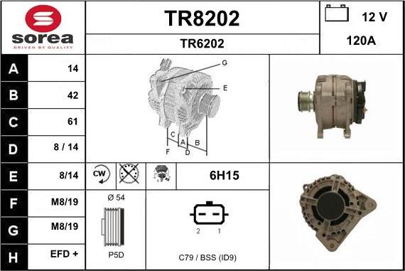 SNRA TR8202 - Alternator furqanavto.az