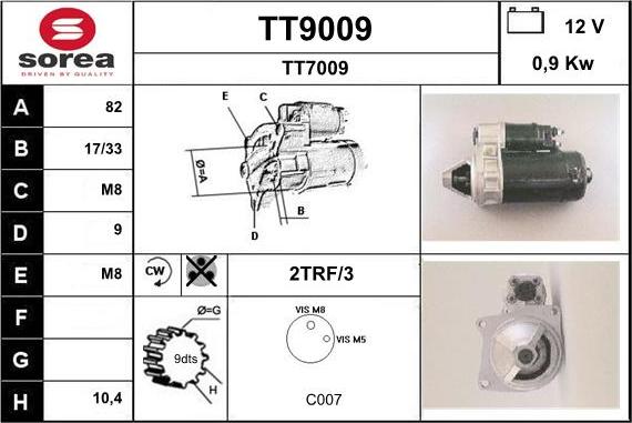 SNRA TT9009 - Başlanğıc furqanavto.az