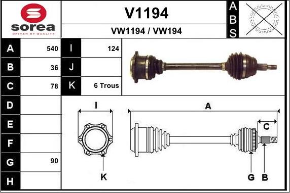 SNRA V1194 - Sürücü mili furqanavto.az