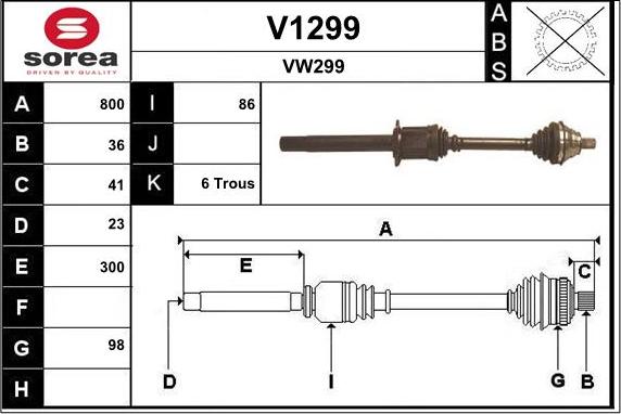 SNRA V1299 - Sürücü mili furqanavto.az