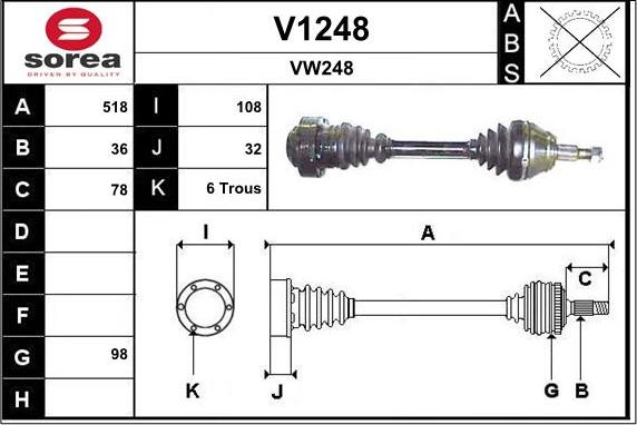 SNRA V1248 - Sürücü mili furqanavto.az