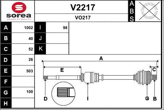 SNRA V2217 - Sürücü mili furqanavto.az