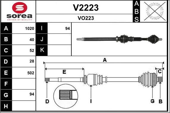 SNRA V2223 - Sürücü mili furqanavto.az