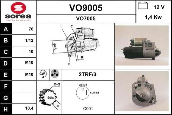SNRA VO9005 - Başlanğıc furqanavto.az