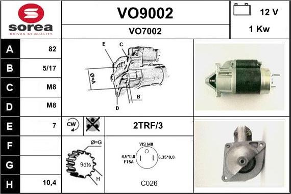 SNRA VO9002 - Başlanğıc furqanavto.az