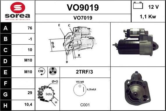 SNRA VO9019 - Başlanğıc furqanavto.az