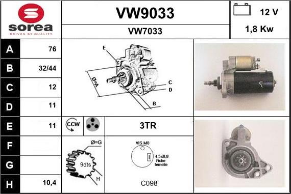 SNRA VW9033 - Başlanğıc furqanavto.az