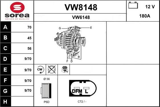 SNRA VW8148 - Alternator furqanavto.az