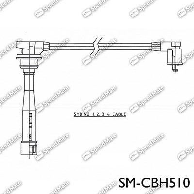 SpeedMate SM-CBH510 - Alovlanma kabeli dəsti furqanavto.az