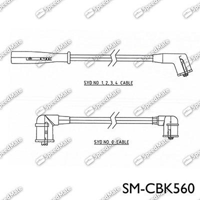 SpeedMate SM-CBK560 - Alovlanma kabeli dəsti furqanavto.az