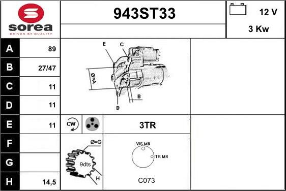 STARTCAR 943ST33 - Başlanğıc furqanavto.az