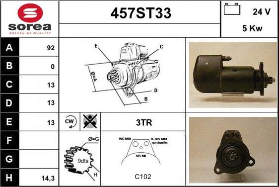 STARTCAR 457ST33 - Başlanğıc furqanavto.az