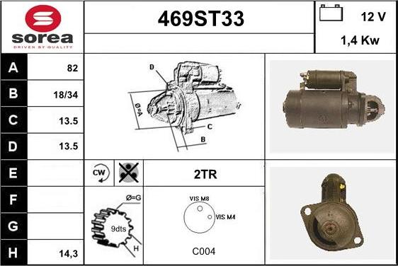 STARTCAR 469ST33 - Başlanğıc furqanavto.az