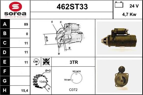 STARTCAR 462ST33 - Başlanğıc furqanavto.az