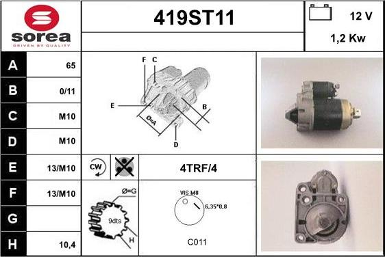 STARTCAR 419ST11 - Başlanğıc furqanavto.az