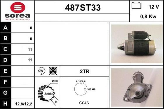 STARTCAR 487ST33 - Başlanğıc furqanavto.az