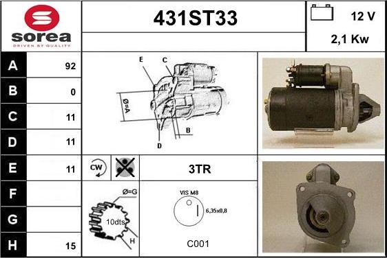 STARTCAR 431ST33 - Başlanğıc furqanavto.az