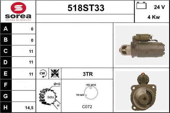 STARTCAR 518ST33 - Başlanğıc furqanavto.az