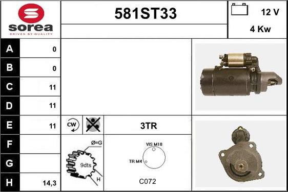 STARTCAR 581ST33 - Başlanğıc furqanavto.az