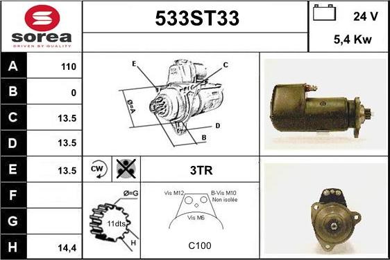 STARTCAR 533ST33 - Başlanğıc furqanavto.az