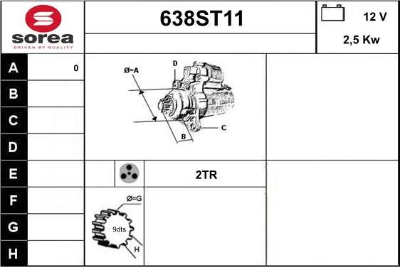 STARTCAR 638ST11 - Başlanğıc furqanavto.az