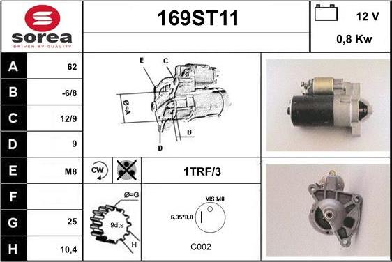 STARTCAR 169ST11 - Başlanğıc furqanavto.az