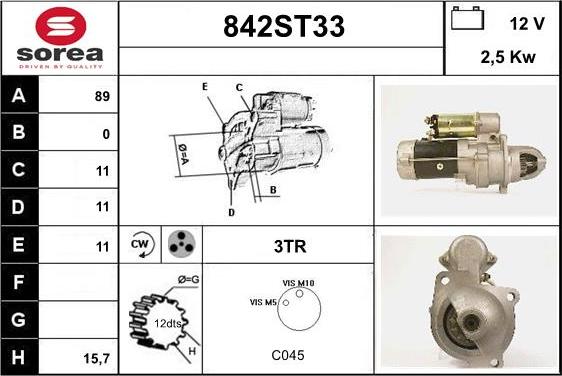 STARTCAR 842ST33 - Başlanğıc furqanavto.az