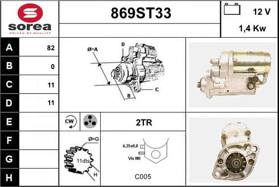 STARTCAR 869ST33 - Başlanğıc furqanavto.az