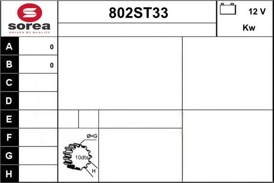 STARTCAR 802ST33 - Başlanğıc furqanavto.az