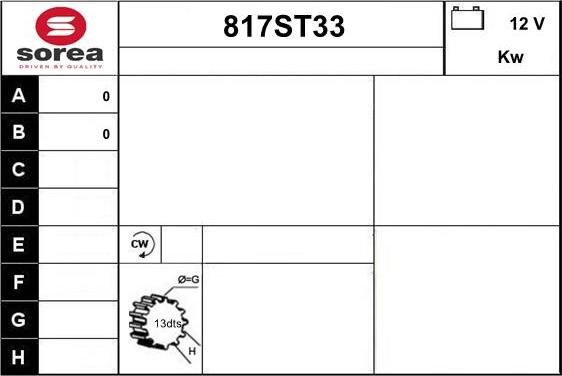 STARTCAR 817ST33 - Başlanğıc furqanavto.az