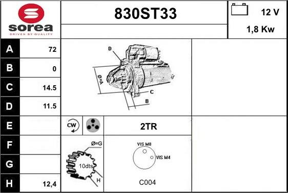 STARTCAR 830ST33 - Başlanğıc furqanavto.az