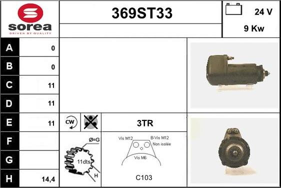 STARTCAR 369ST33 - Başlanğıc furqanavto.az