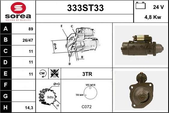 STARTCAR 333ST33 - Başlanğıc furqanavto.az