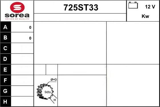 STARTCAR 725ST33 - Başlanğıc furqanavto.az