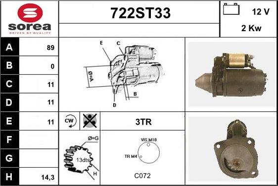 STARTCAR 722ST33 - Başlanğıc furqanavto.az