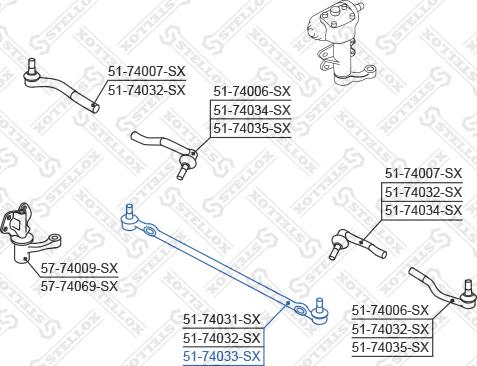 Stellox 51-74033-SX - Bağlama çubuğunun sonu furqanavto.az