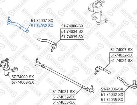 Stellox 51-74032-SX - Bağlama çubuğunun sonu furqanavto.az