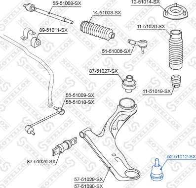 Stellox 52-51012-SX - Billi birləşmə furqanavto.az