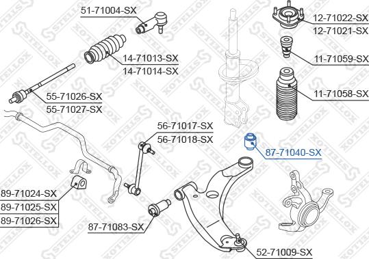 Stellox 87-71040-SX - Nəzarət Kolu / Arxa Qol furqanavto.az