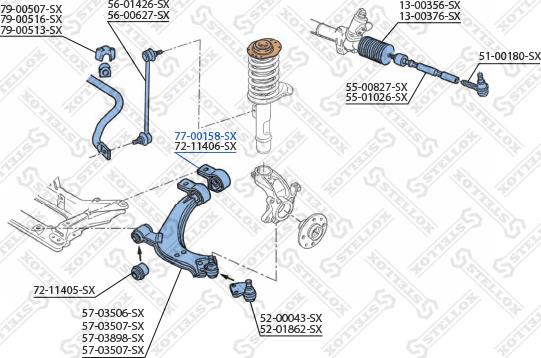 Stellox 77-00158-SX - Nəzarət Kolu / Arxa Qol furqanavto.az