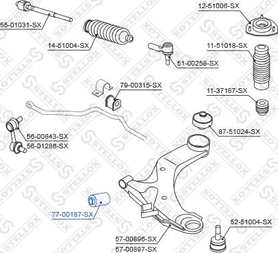 Stellox 77-00187-SX - Nəzarət Kolu / Arxa Qol furqanavto.az