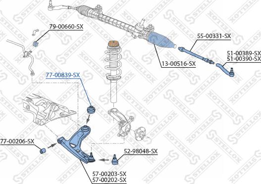 Stellox 77-00839-SX - Nəzarət Kolu / Arxa Qol furqanavto.az