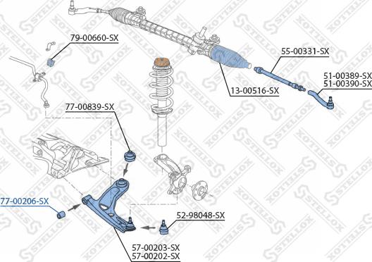 Stellox 77-00206-SX - Nəzarət Kolu / Arxa Qol furqanavto.az