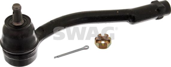 Swag 91 94 1922 - Bağlama çubuğunun sonu furqanavto.az